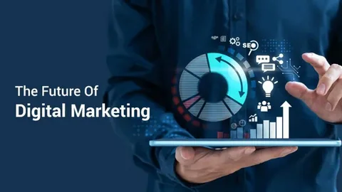 future of digital marketing